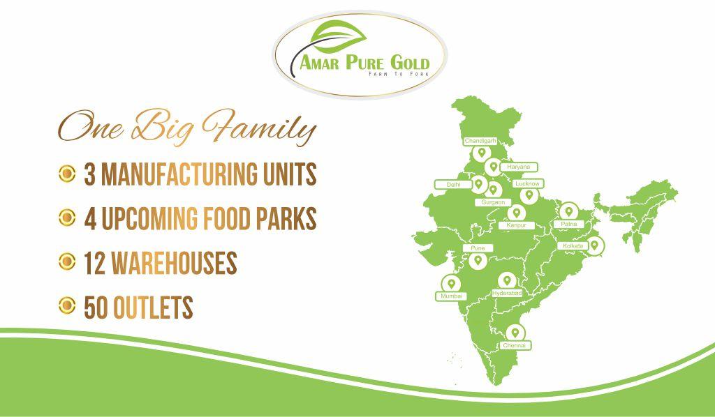 Mega Investment, Mega Impact: Amar Pure Gold Strengthens India’s Agro-Food Ecosystem