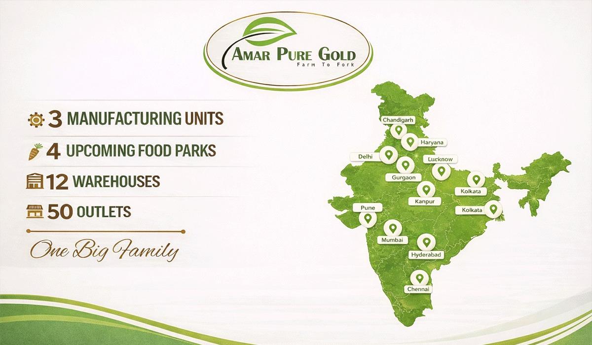 agro - food park