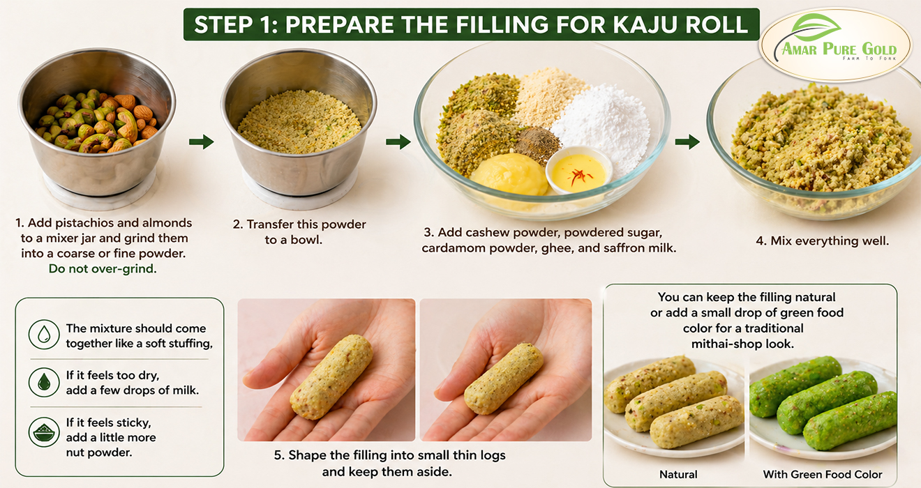 filling of kaju roll