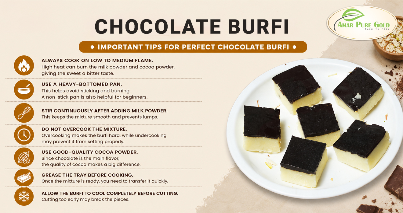 Perfect-Chocolate-Burfi