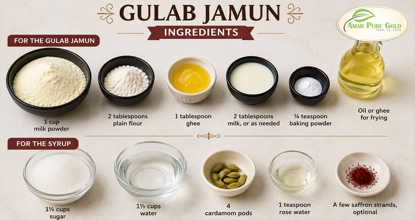 ingredients of gulab jamun