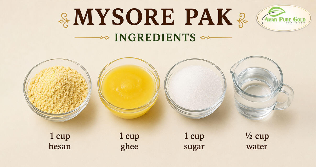 mysore pak recipe